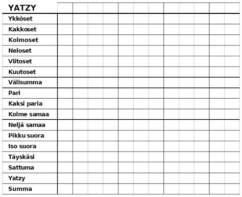 jatsi säännöt|Yatzy – Wikipedia.